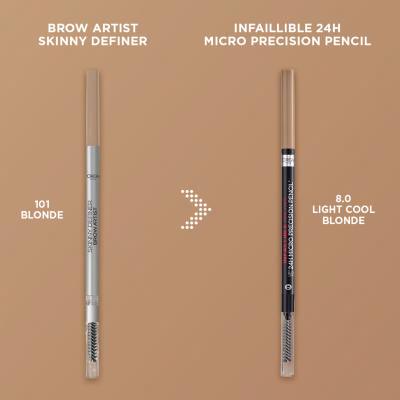 L&#039;Oréal Paris Infaillible Brows 24H Micro Precision Pencil Молив за вежди за жени 1,2 g Нюанс 8.0 Light Cool Blonde