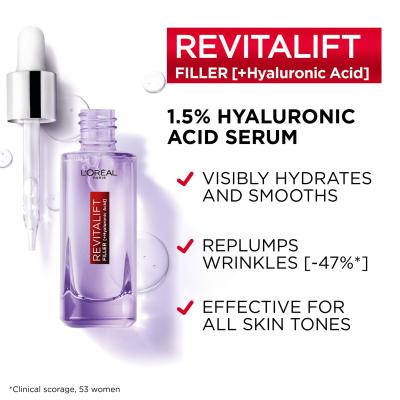 L&#039;Oréal Paris Revitalift Filler HA 1,5% Серум за лице за жени 30 ml