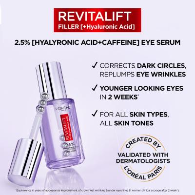 L&#039;Oréal Paris Revitalift Filler HA 2,5% Околоочен серум за жени 20 ml