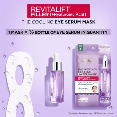 L&#039;Oréal Paris Revitalift Filler HA Cooling Tissue Eye Serum-Mask Маска за очи за жени 11 g