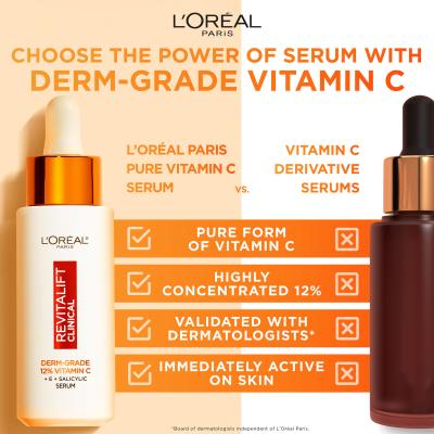 L&#039;Oréal Paris Revitalift Clinical Pure 12% Vitamin C Серум за лице 30 ml