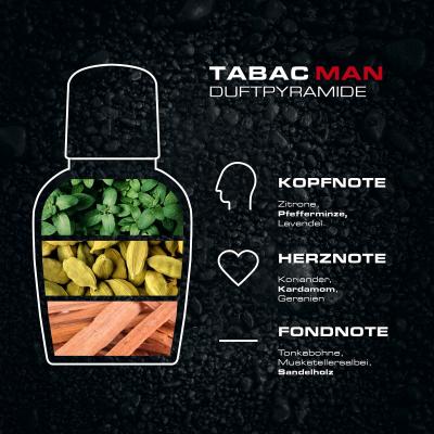 TABAC Man Eau de Toilette за мъже 30 ml