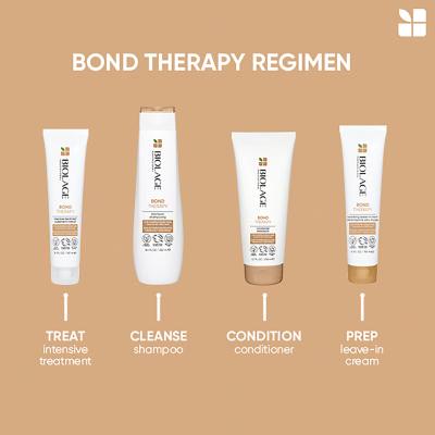 Biolage Bond Therapy Intensive Treatment Маска за коса за жени 150 ml