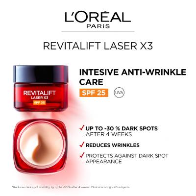 L&#039;Oréal Paris Revitalift Laser Pure Retinol Night Serum Подаръчен комплект нощен серум за лице Revitalift Laser Pure Retinol Night Serum 50 ml + дневен крем за лице Revitalift Laser X3 SPF25 50 ml