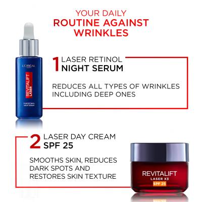 L&#039;Oréal Paris Revitalift Laser Pure Retinol Night Serum Подаръчен комплект нощен серум за лице Revitalift Laser Pure Retinol Night Serum 50 ml + дневен крем за лице Revitalift Laser X3 SPF25 50 ml