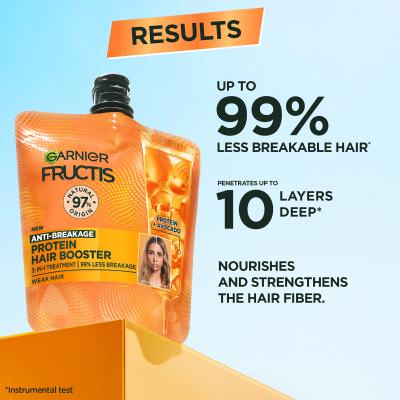 Garnier Fructis Protein Hair Booster Маска за коса за жени 60 ml