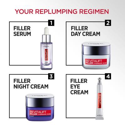 L&#039;Oréal Paris Revitalift Filler HA Filler Renew Околоочен крем за жени 15 ml